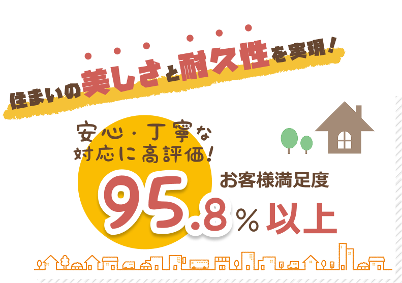 住まいの美しさと耐久性を実現！